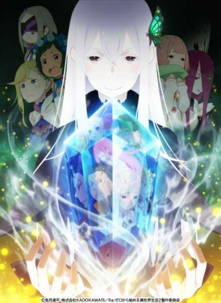 انمي Re:Zero الموسم الثاني حلقة 3 مترجمة