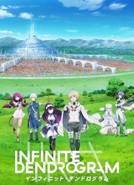 انمي Infinite Dendrogram حلقة 5 مترجمة