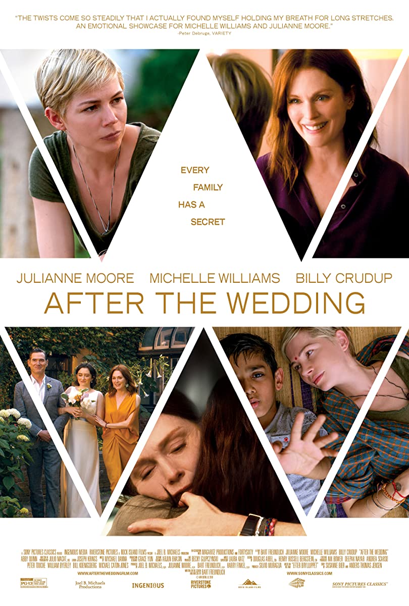 فيلم After the Wedding 2019 مترجم