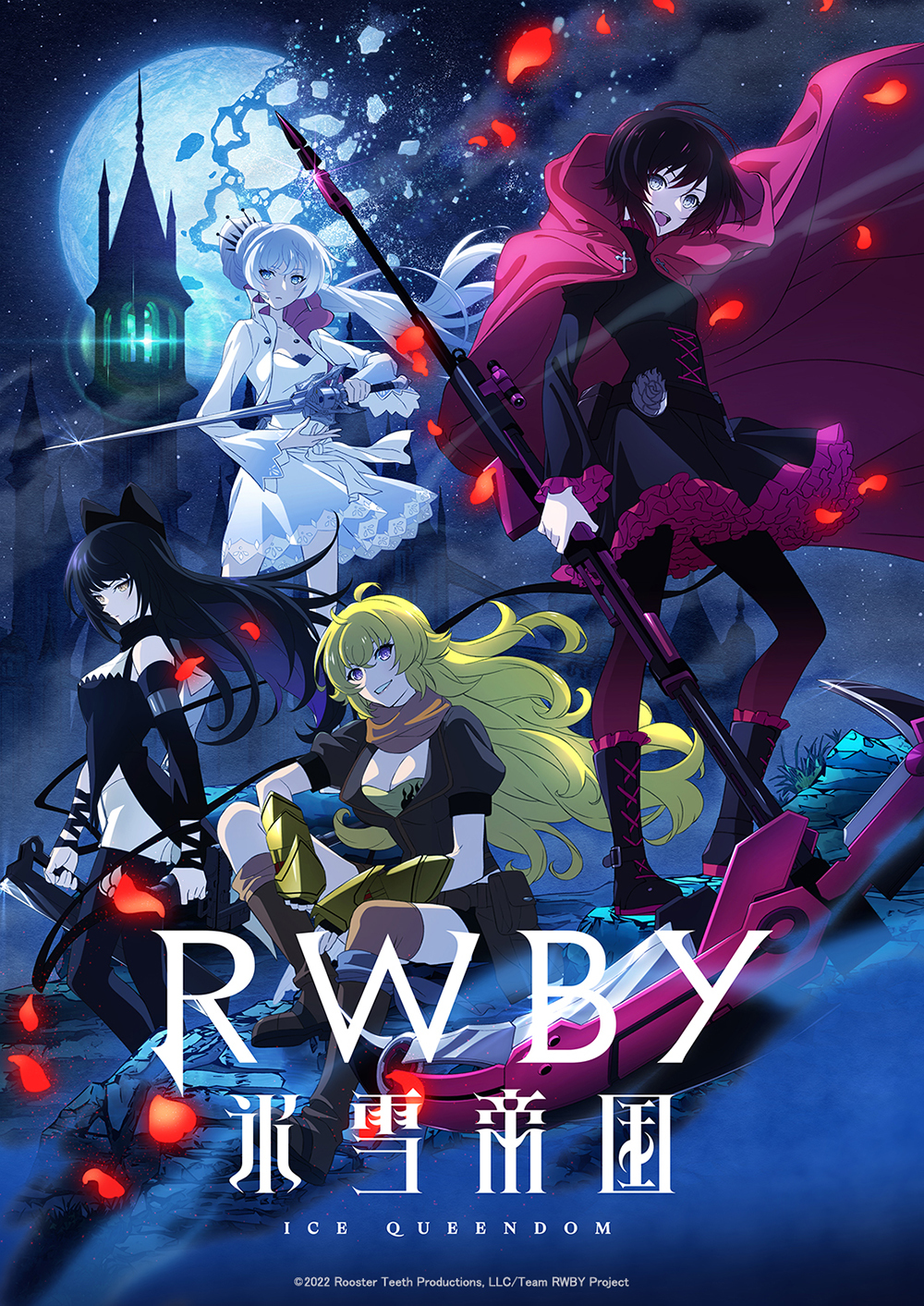 انمي RWBY Hysetsu Teikoku 2022 حلقة 5 مترجمة