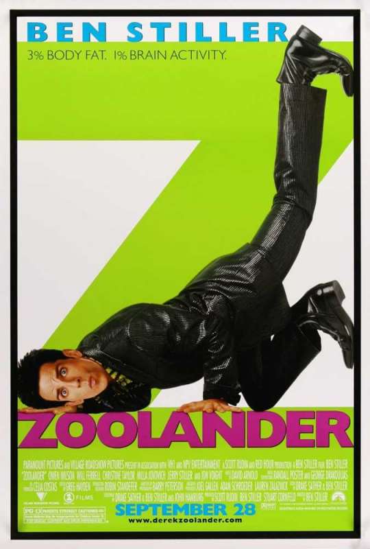 فيلم Zoolander 2001 مترجم